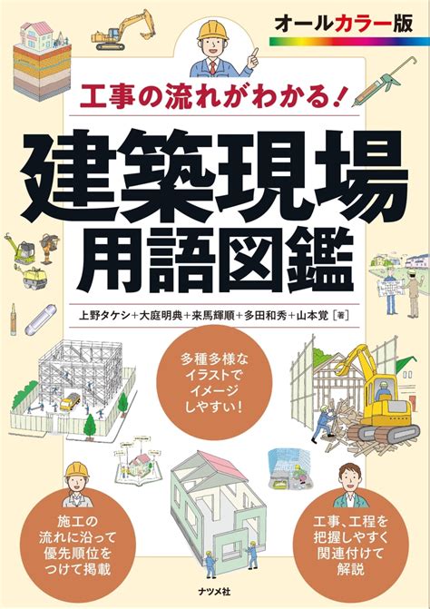 建築取名|建築用語集 – 現場でつかわれている建築用語について解説してい。